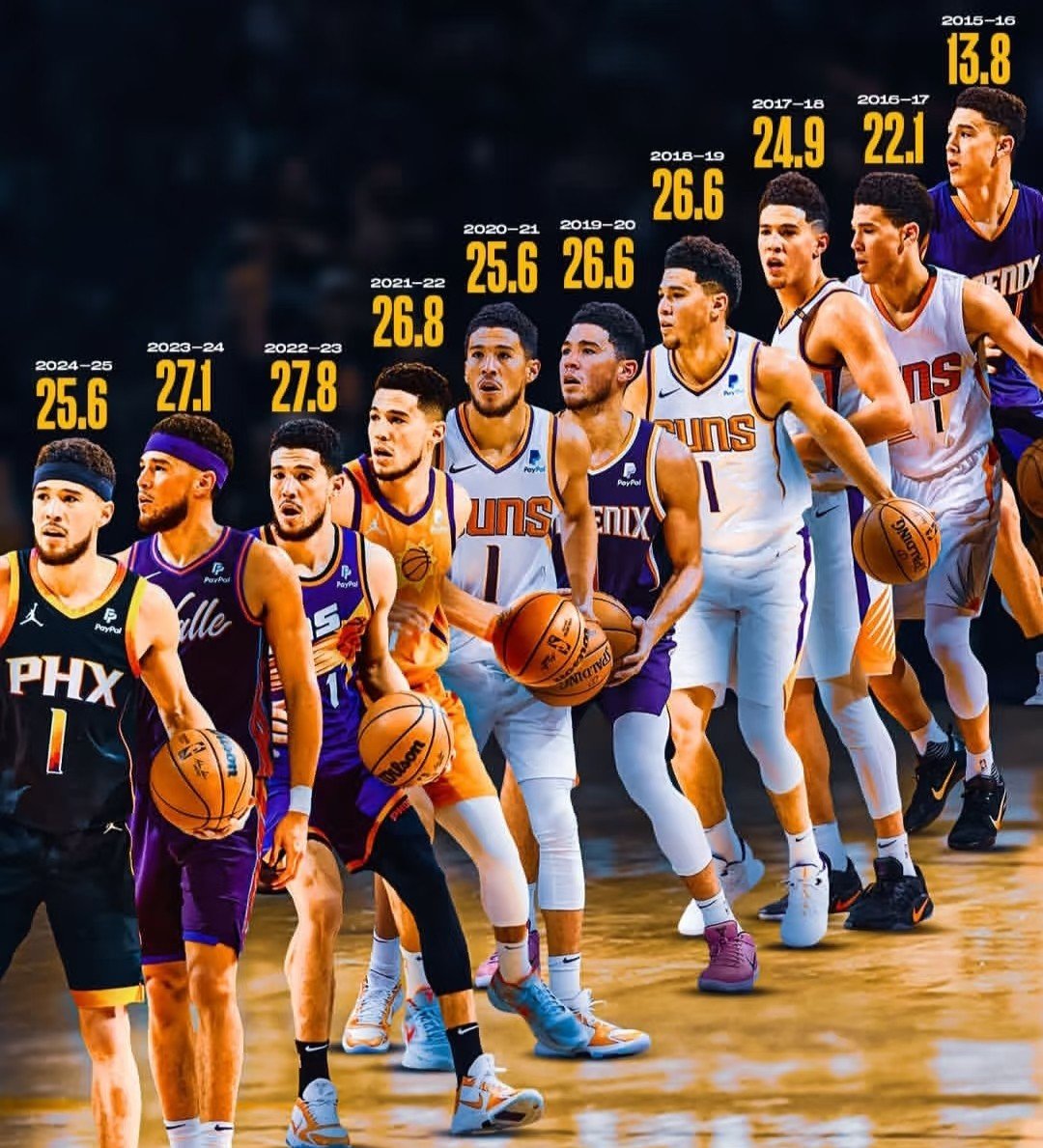 包含今夜中超焦点战，布鲁克林篮网刷新队史纪录，悬念犹存，赛季目标并未改变的词条-开云网页版